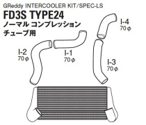 Mazda RX-7 91-02 GReddy Spec LS InterCooler Kit GReddy